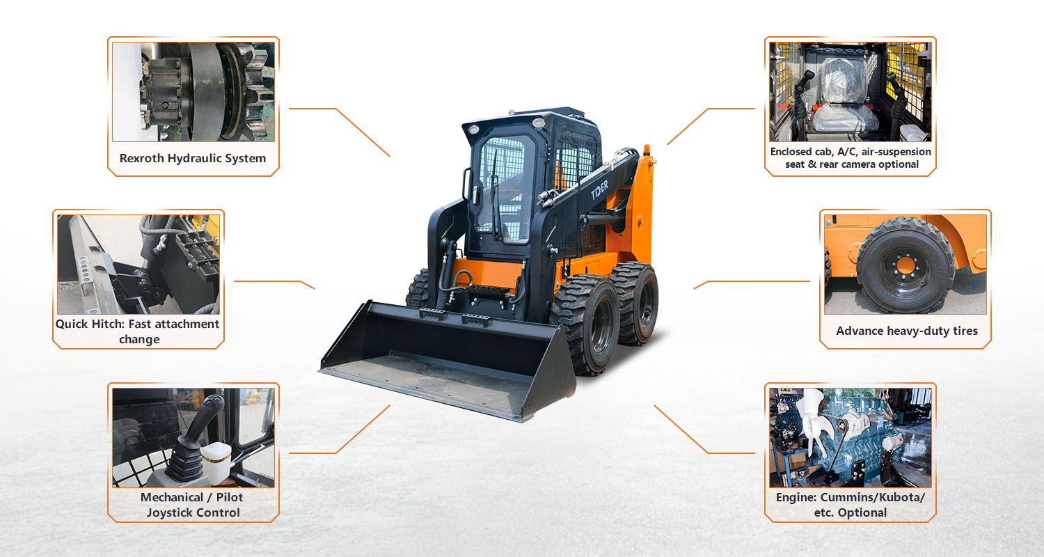 Best Mini Skid Steer Loader