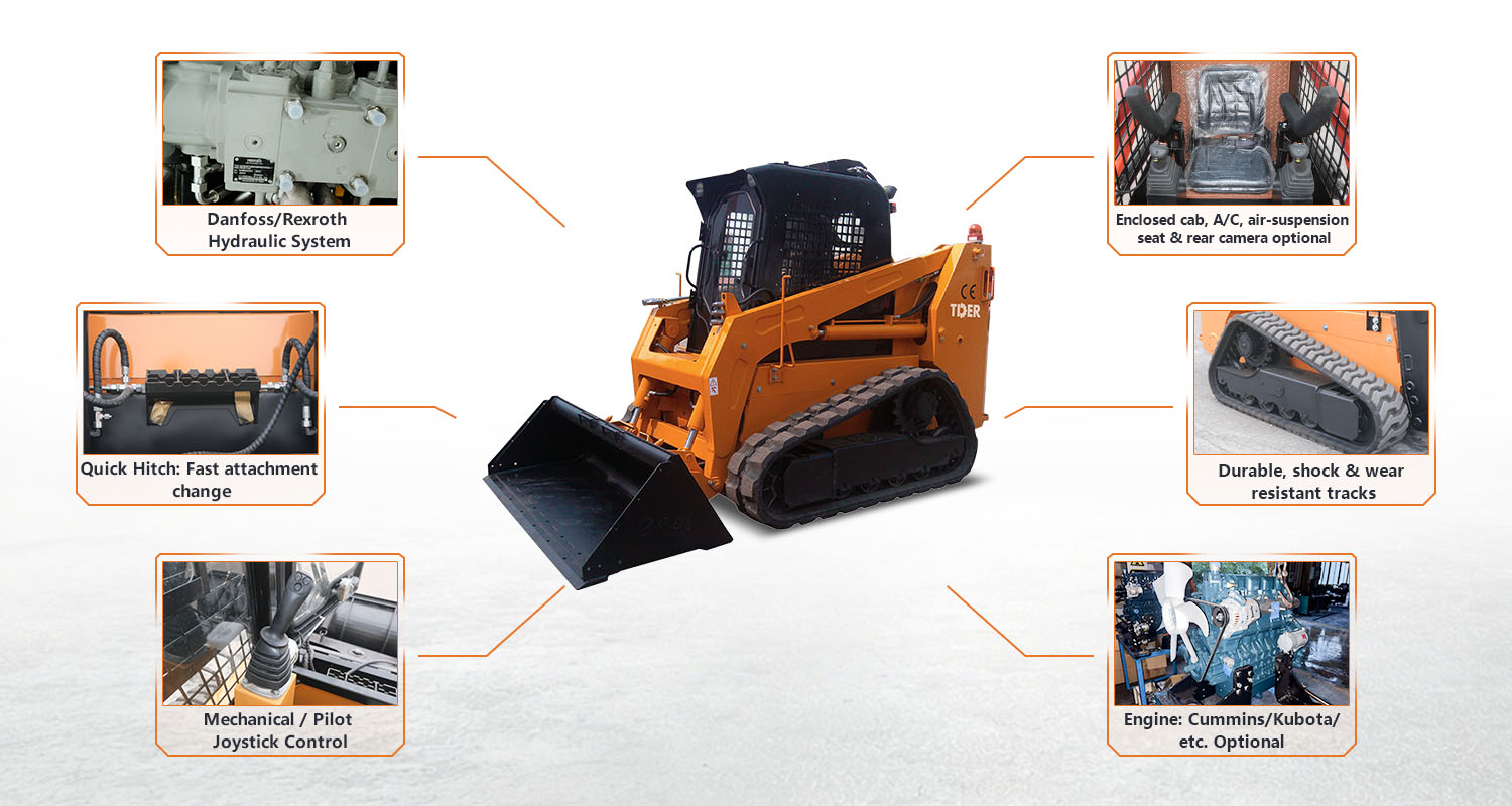Compact Track Loader Skid Steer